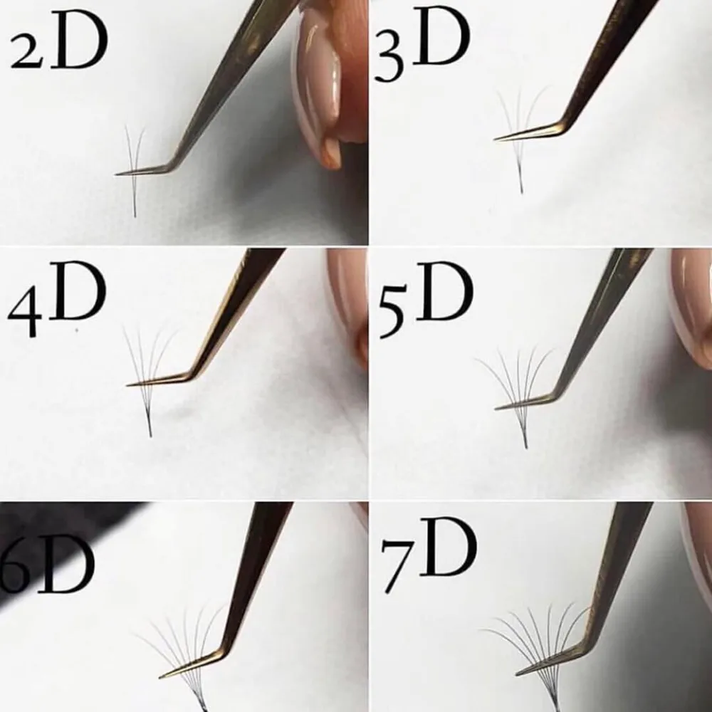 12 линий 3D~ 7D русский объем предварительно сделанные вееры Ресницы C D Curl 0,07/0,10 толщина термоскрепленные ресницы инструменты для макияжа