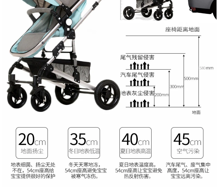 Двойная легкая складная коляска, может лежать, Новорожденный ребенок, высокий пейзаж, съемная двойная коляска, бесплатный подарок