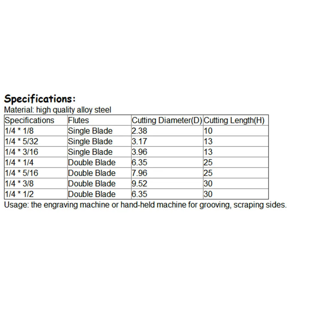 2 флейты прямой Обрезной фрезы 1/" хвостовик 1/8"-1/" лезвие фрезы для резьбы деревообрабатывающий инструмент