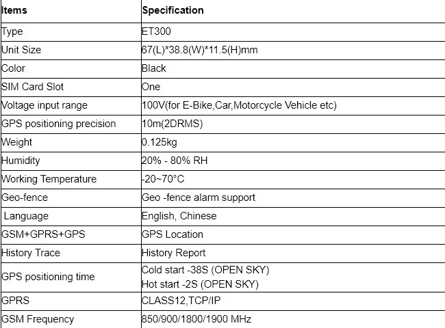 Мини Водонепроницаемый Анти-thef GSM gps трекер для автомобиля мотоцикла транспортного средства отслеживающее устройство с программное обеспечение для онлайн отслеживания ET300