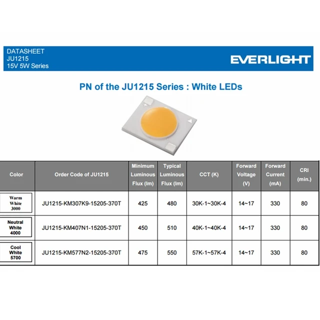 20PCS 100PCS 5W COB LED EVERLIGHT Lamp Light Bulb Pure White COB Led DIODE Chip Light for DIY/Bulb Light Super Bright