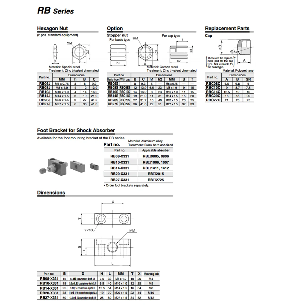 RB/рбц серии пневматический цилиндр амортизатор SMC Тип Полировщики для ногтей RBC0806 RBC2015 RBC1007 RBC1411 RBC1412 RBC0604 RBC1006