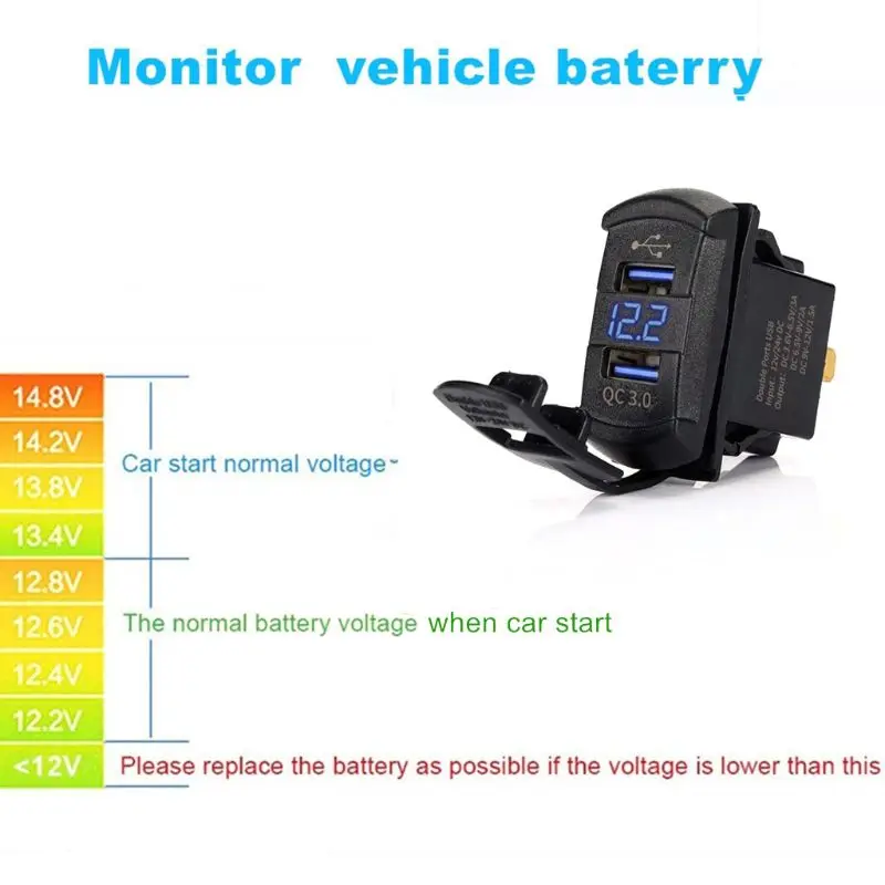 Быстрая зарядка 3,0 двойной USB кулисный переключатель QC 3,0 быстрое зарядное устройство светодиодный вольтметр для лодки автомобиля грузовика мотоцикла смартфона планшета