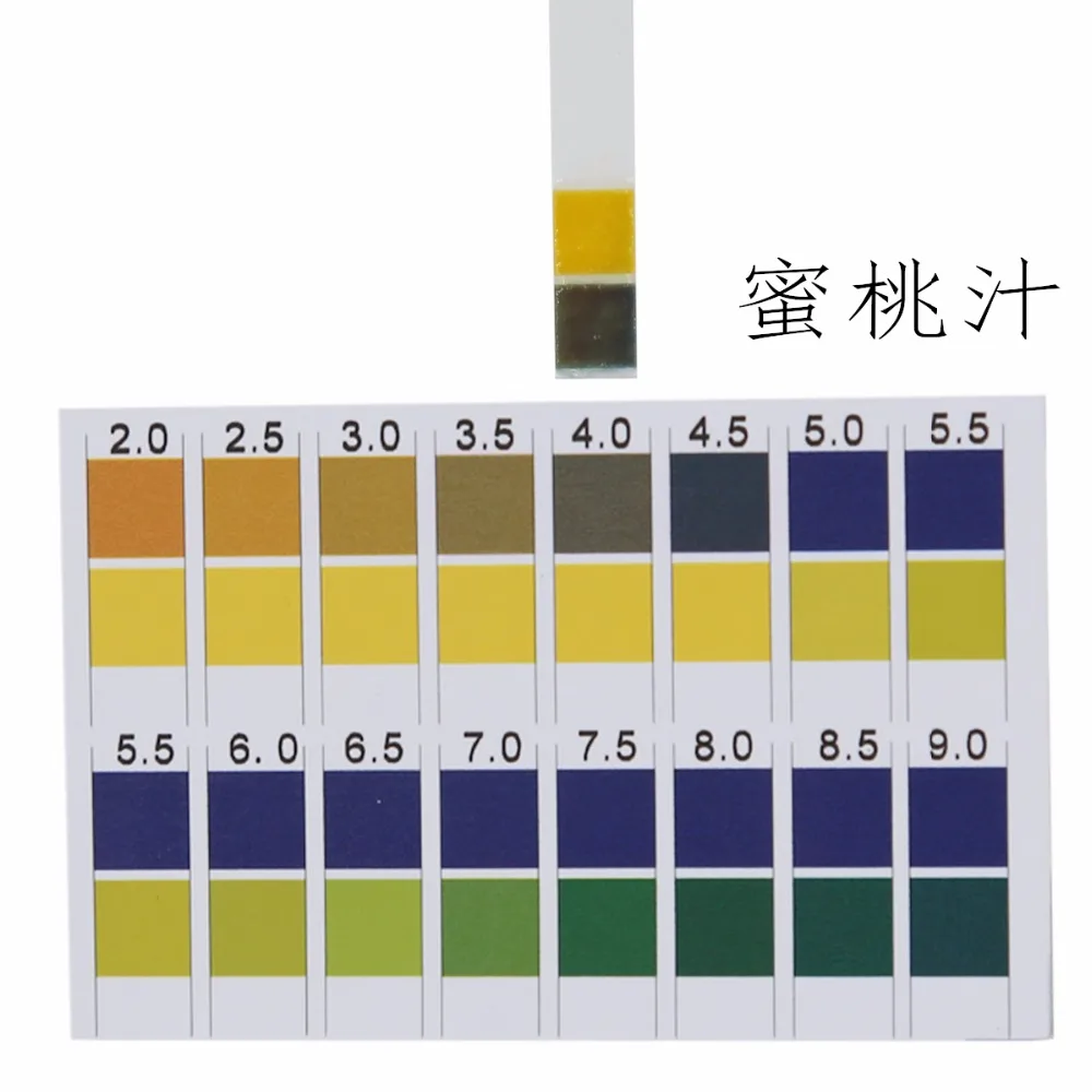 100 шт PH 2,0-9 тест-бумага лакмусовые полоски тест er для слюны мочи воды почвы тест ing универсальное применение скидка 20
