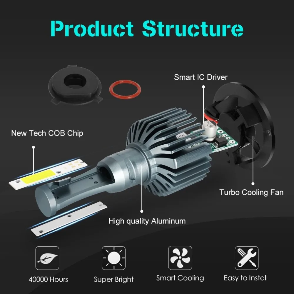 Lâmpada de Led para Motocicleta Farol de Milha Branca para Dirigir Moto 6000k Luz Motocicleta 12v h4 35w 4000lm hi lo 2 Home & Garden