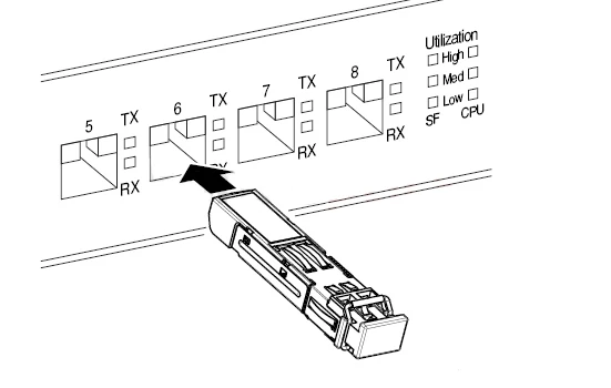 WTD RTXM226-408 Single-mode модуль SM-10KM-1310-10G-C XFP волоконно-оптический трансивер