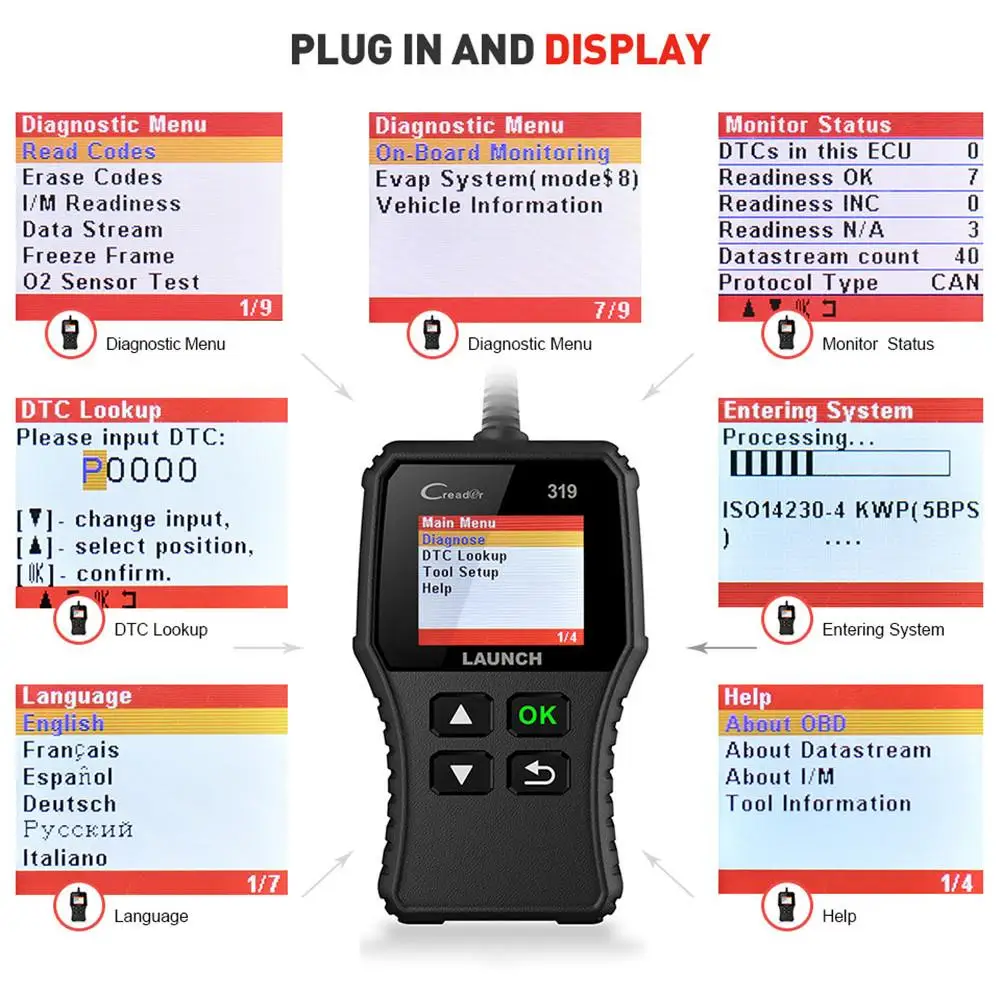 Launch X431 Creader 319 CR3001 полный OBD2 OBDII считыватель кодов сканирующие инструменты OBD 2 CR319 автомобильный диагностический инструмент PK AD310 ELM327 сканер