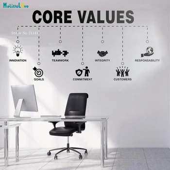 

Core Values Wall Sticker Innovation Goals Teamwork Commitment Integrity Customers Responsibility Office Vinyl Decals YT1105