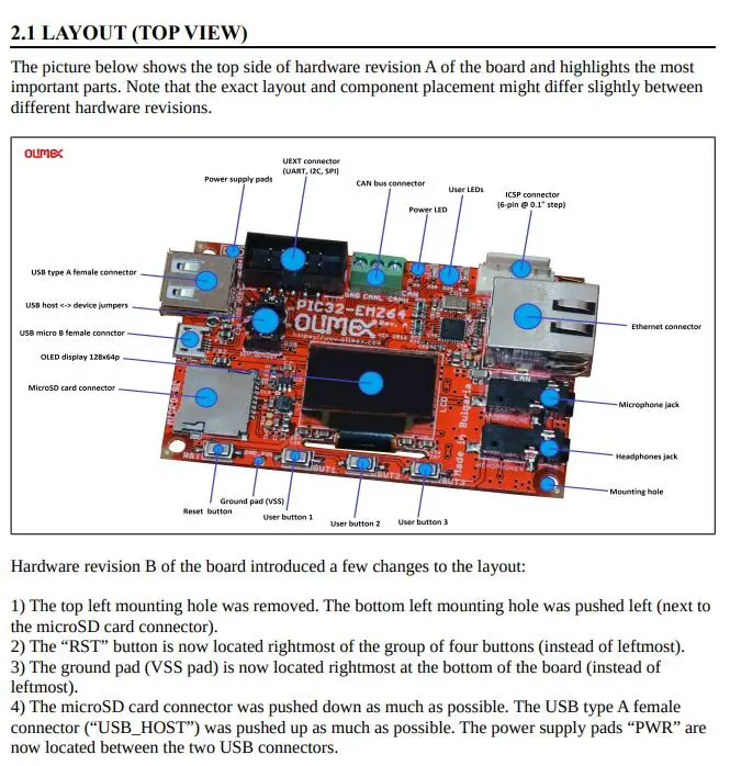 PIC32-EMZ64 INFO 4