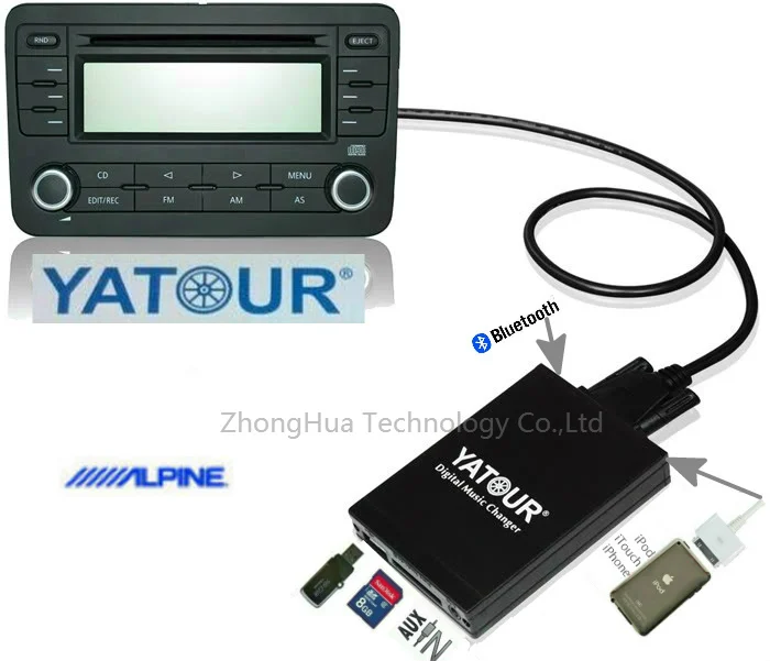 Yatour YTM07 музыка цифровой автомобильный cd-чейнджер USB SD AUX Bluetooth, Ipod iphone интерфейс для альпийских AI-NET MP3 плеер адаптер