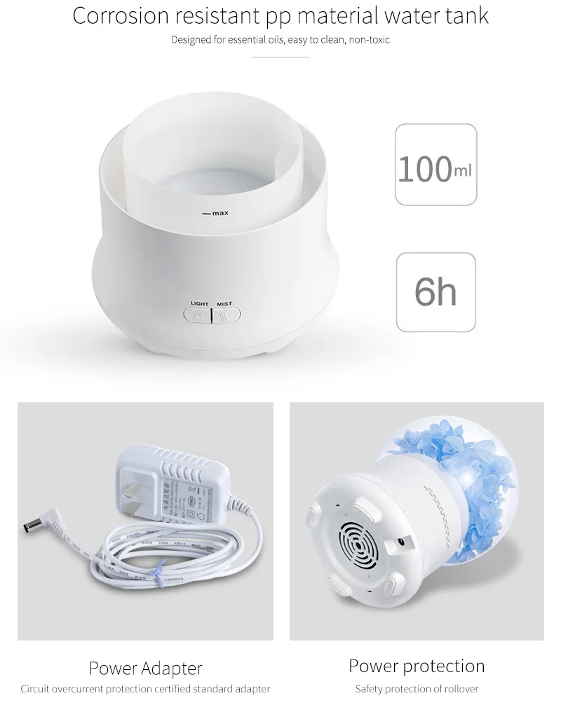 mini humidifier