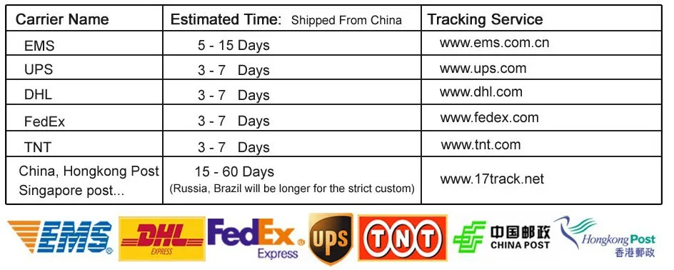 shipping
