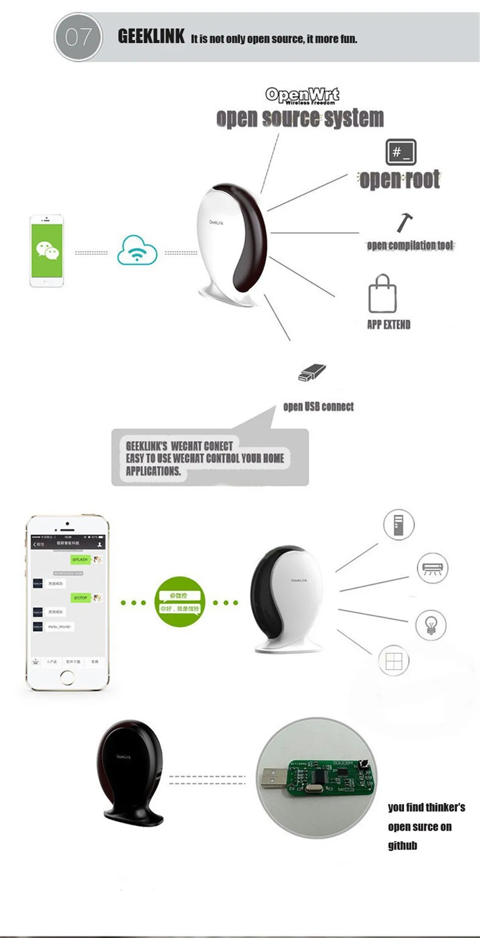 Geeklink Thinker Smart Универсальный Интеллектуальный пульт управления, маршрутизатор+ wifi+ IR+ RF переключатель дистанционного управления IOS Android домашней автоматизации