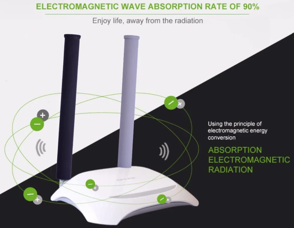Julyfox Anti Radiation Pipe Case For Antenna of TV Box Wifi Router TV