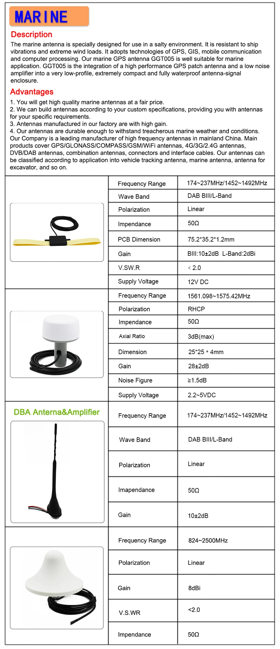 DC 12V DVB DAB FM AM антенна, 12V усиленный усилитель Автомобильный цифровой ТВ и AM/FM радио коробка антенна