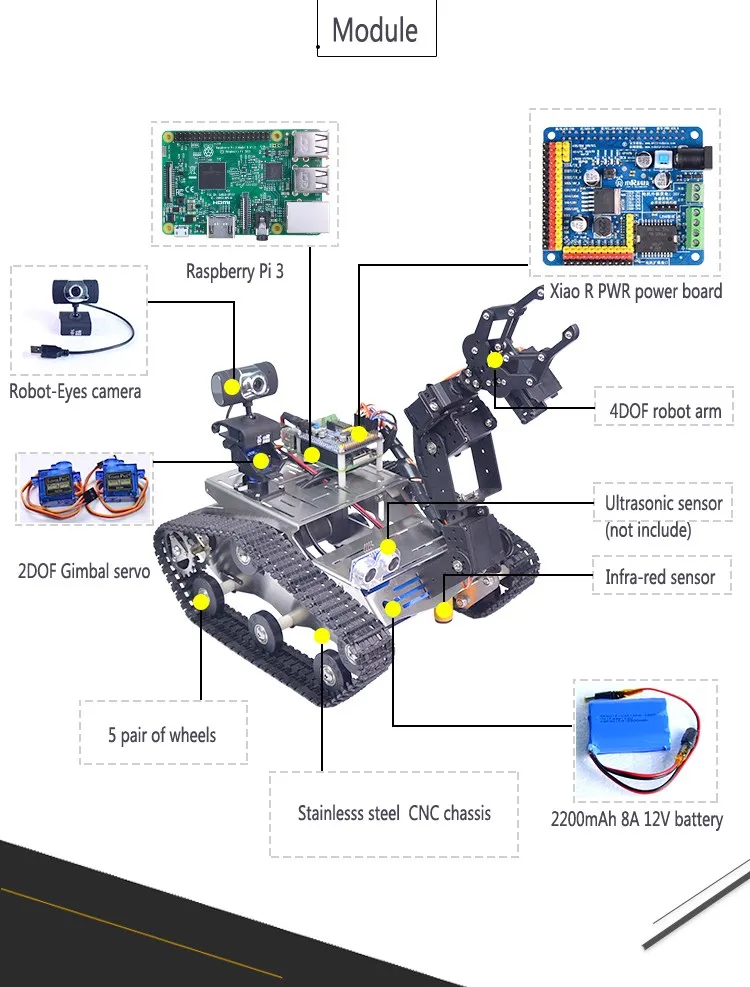 Xiao R Wi-Fi видео робот рука автомобиль с карданный камерой Raspberry Pi 3 Встроенный bluetooth WiFi модуль Science RC игрушки