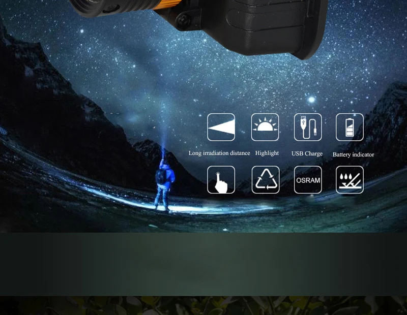 AIMIHUO LED Headlight Powerful USB Rechargeable Head Flashlight Fishing Head Lamp Built-in 18650 Battery Zoomable LED Headlamp  (6)