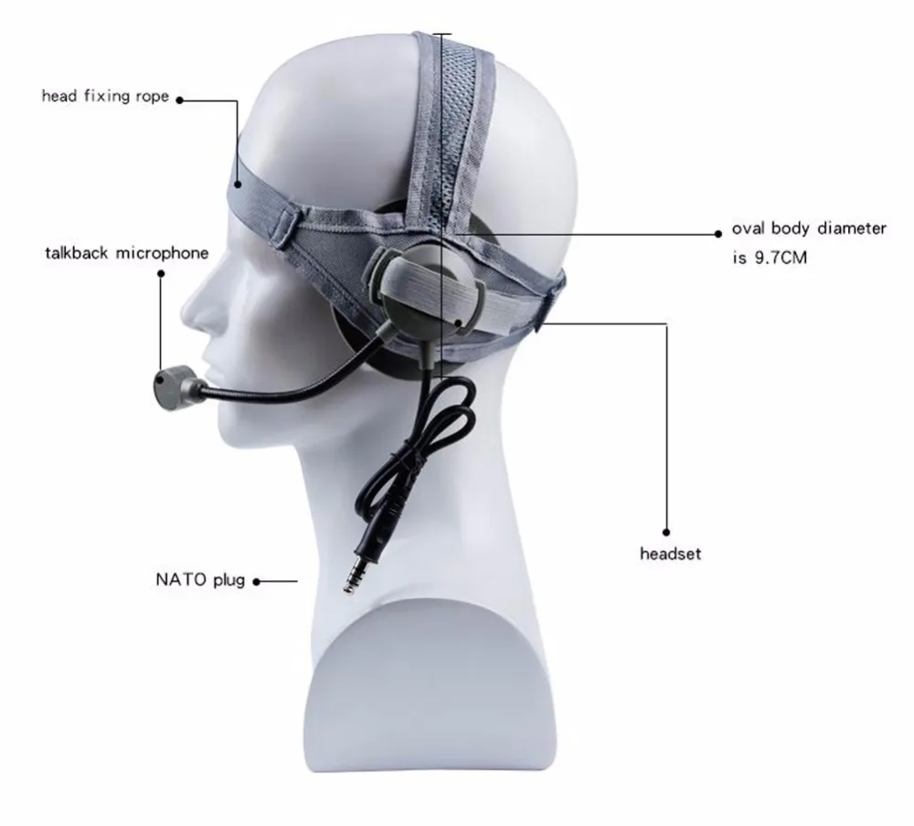 Тактическая гарнитура II с микрофоном для PTT Walkies Talkie CS Охота игровые наушники