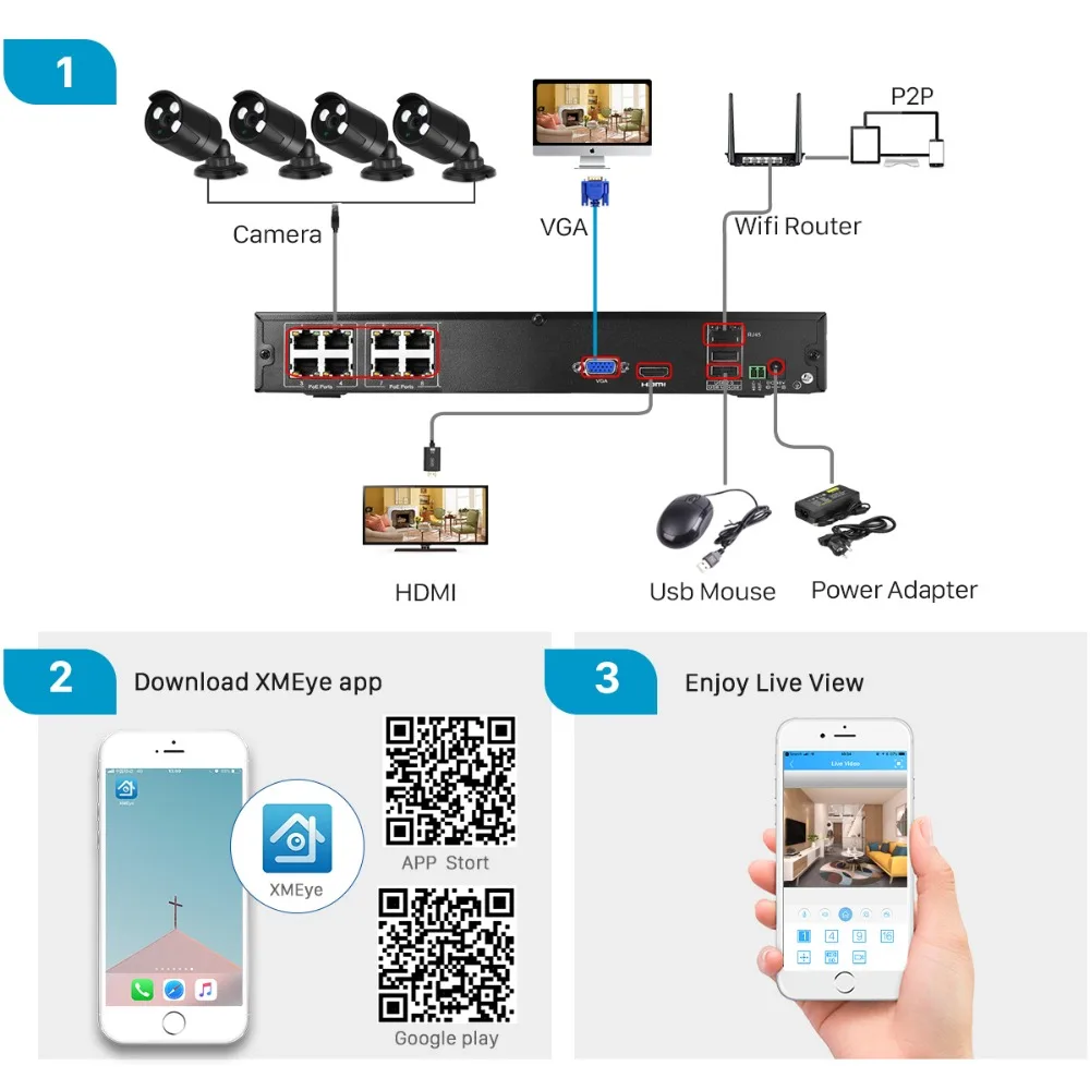 H.265 5MP камера видеонаблюдения системы безопасности 4CH POE NVR с ip-камерой 4MP CCTV комплект водонепроницаемый IP66 система видеонаблюдения XMEye