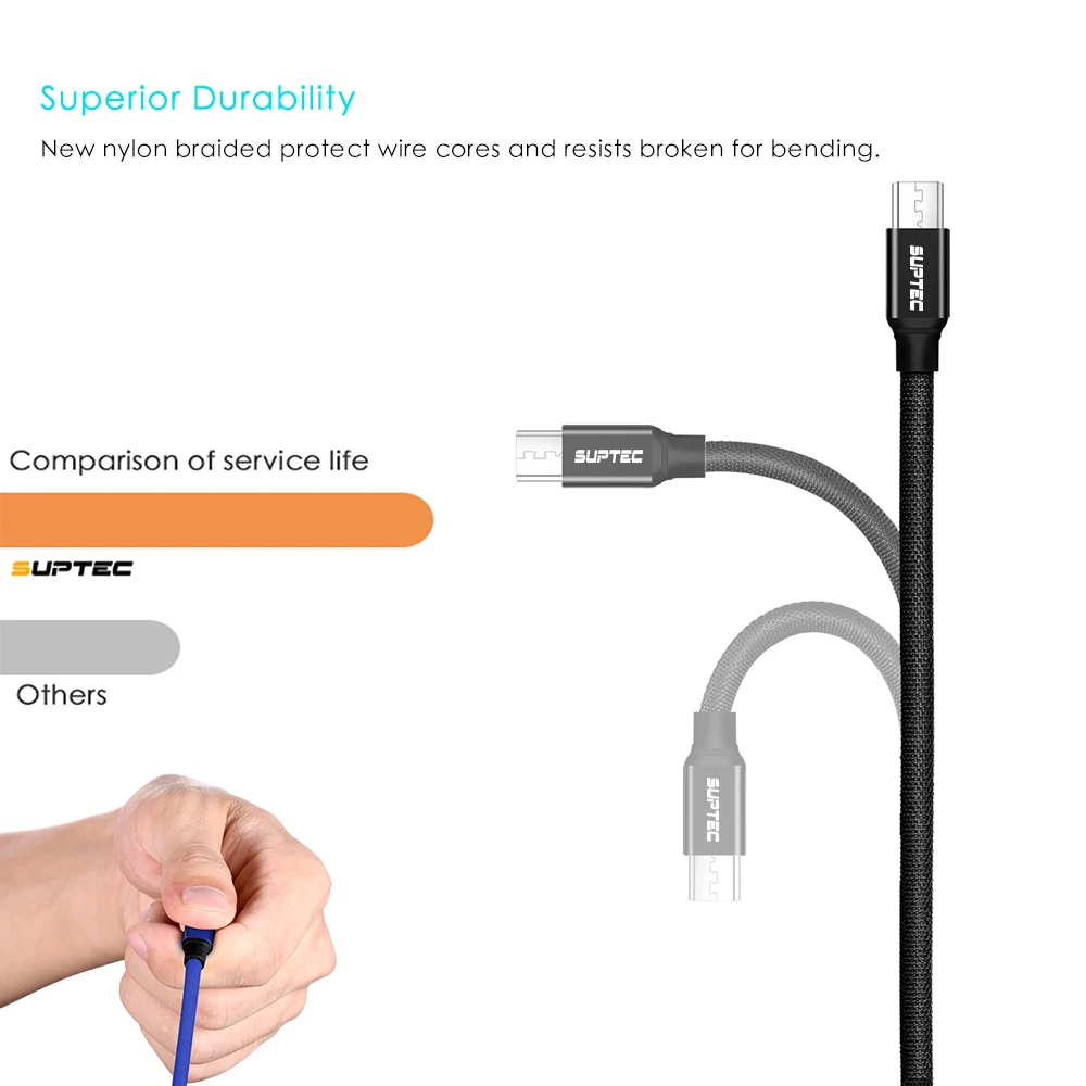 SUPTEC القماش نسج المصغّر usb كابل 2A سريع مزامنة بيانات كابل شحن سامسونج هواوي Xiaomi LG Andriod الهاتف المحمول الكابلات 2 m