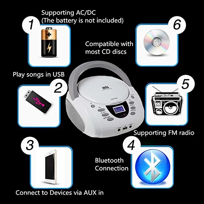 LONPOO Stereo Portable CD Player Boombox with