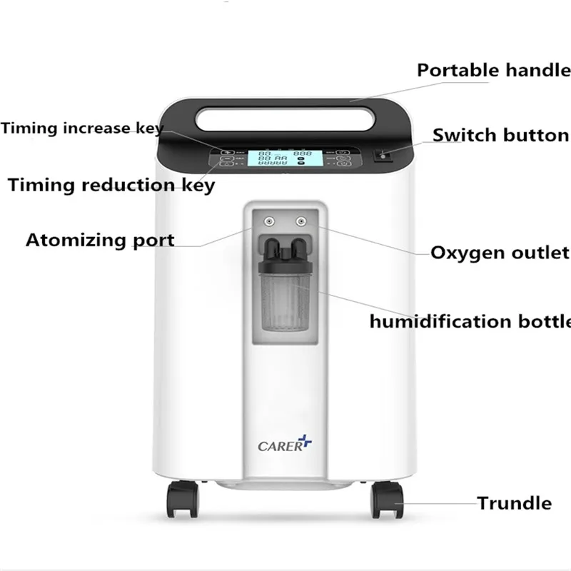 Мини медицинский уход за здоровьем дистанционное управление Портативный электрический генератор кислорода концентратор с лучшей ценой