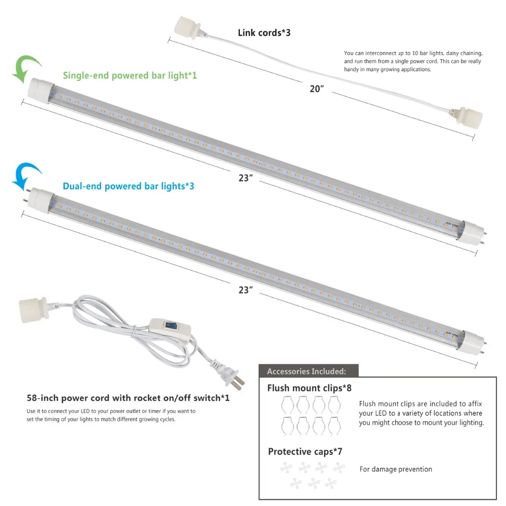 

2 pcs LED Animal Grow Light Tube Farm Bird Egg Table Poultry Pig Chicken Cattle Sheep 60cm 9W EU/US/UK/AU Plug