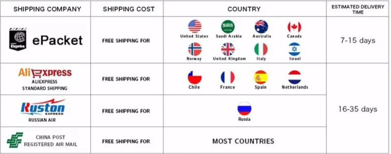 shipping_