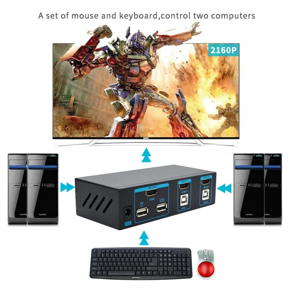 HDMI KVM Switch SGEYR Ultra HD 2 Port HDMI 4K USB2.0 KVM Switch 3D 4K 3840x2160@30Hz 1080P for Dual Monito and Displays HDMI KVM Switch SGEYR Ultra HD 2 Port HDMI 4K USB2.0 KVM Switch 3D 4K 3840x2160@30Hz 1080P for Dual Monito and Displays