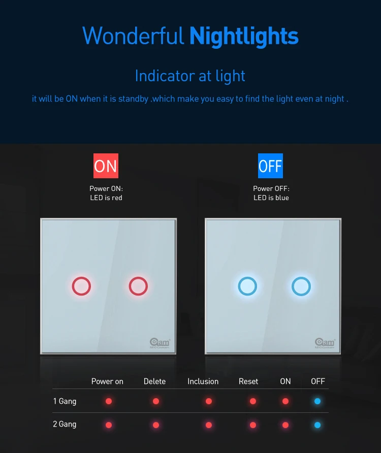 COOLCAM 2 шт./лот Z-wave плюс настенный выключатель света 2CH Gang домашней автоматизации Z Wave беспроводной умный пульт дистанционного управления