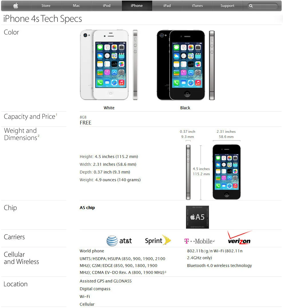 Iphone 4S завод разблокированный Apple Iphone 4S 8 GB/16 gb/32 gb/64 gb 3,5 ''8MP 3G GSM WCDMA WIFI GPS IOS мобильный телефон б/у
