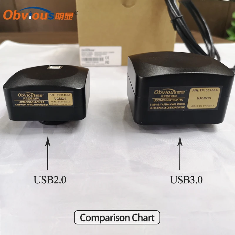 microscope camera (2)