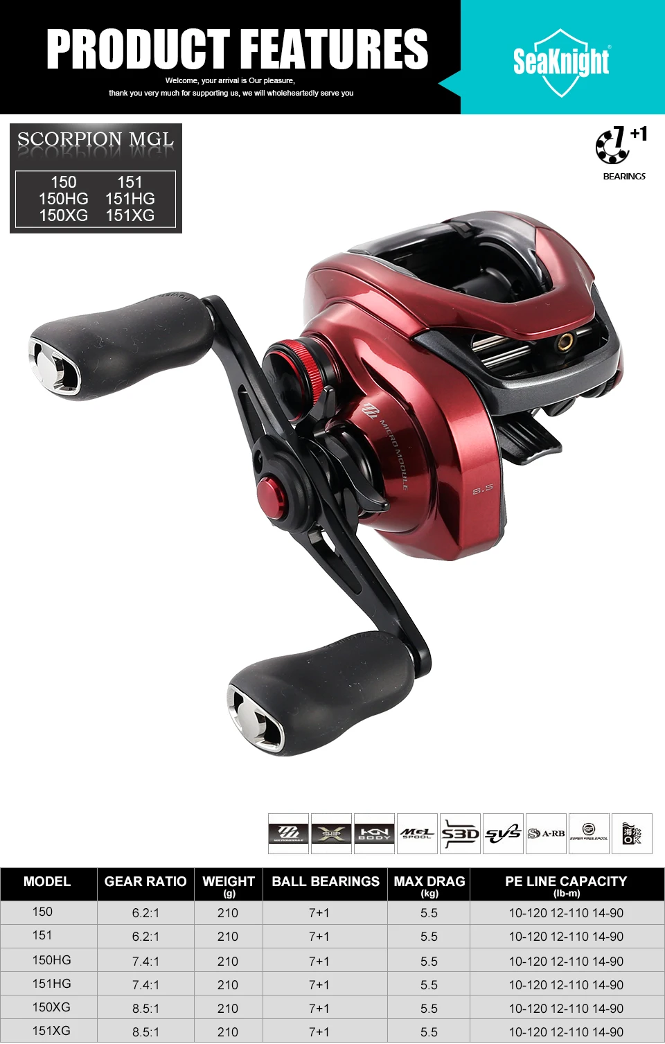19 Shimano Scorpion Mgl 151 150hg 151xg 150xg Baitcasting Fishing Reel 5 5kg Drag 8bb X Ship Hagane Saltwater Fishing Tackle Aliexpress Sports Entertainment