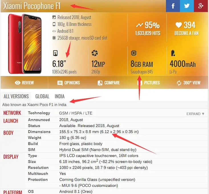 Xiaomi Pocophone F1