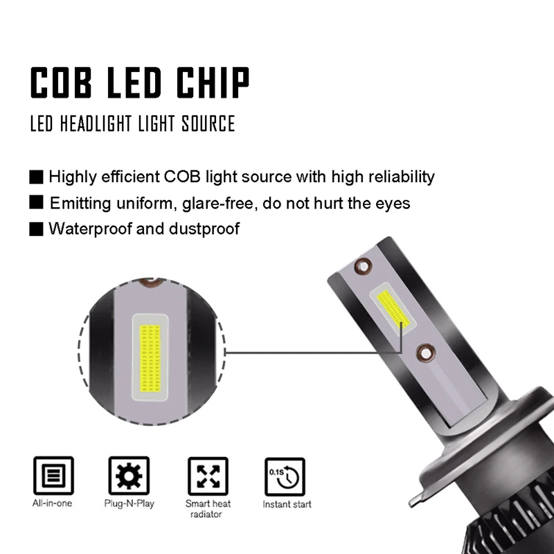 TUINCYN 2 шт. H7 Мини-светодиод машины головной светильник 12000lm 6000 К Белый супер яркий светильник Авто 12 В лампы дизайн COB Led фара