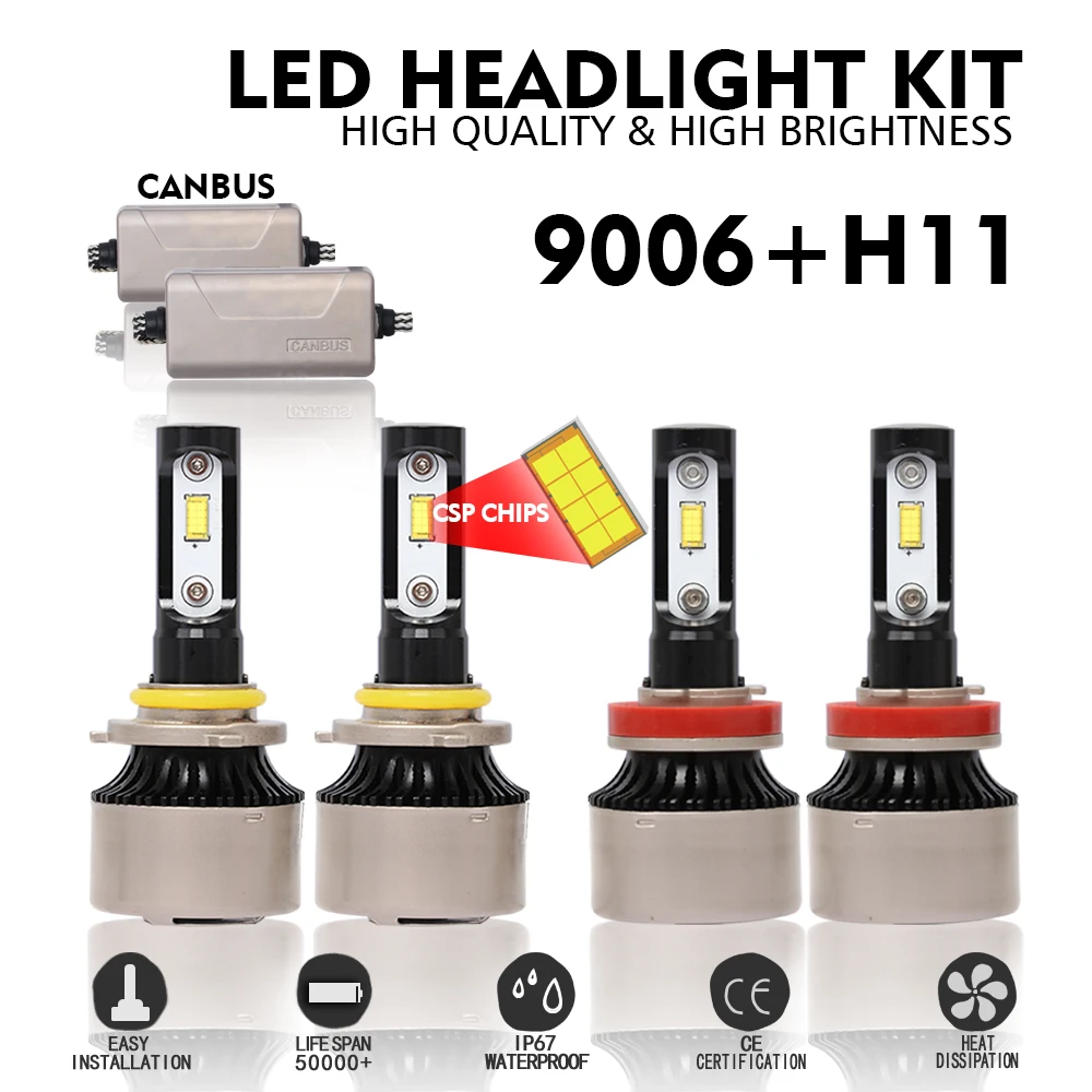 

CJXMX 2Pcs H7 Canbus LED Car Headlight Bulb H4 H11 HB3 HB4 9005 9006 Auto Led Lights 10000LM 80W/Set Super Bright Car Lamp 6500K
