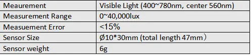 VL Spec.
