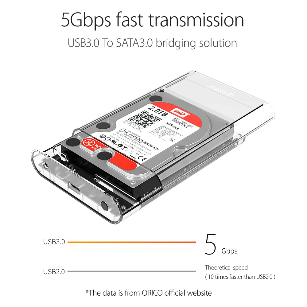 ORICO 3,5 дюймовый прозрачный корпус для жесткого диска Sata USB 3,0 чехол для жесткого диска без инструментов внешний жесткий диск поддержка UASP до 8 ТБ