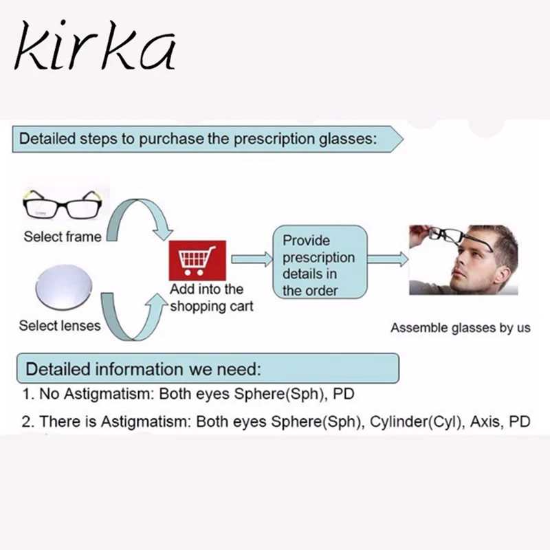 Kirka 1.60 HMC Prescription Photochromic Lenses Transition Grey Lenses Optical Clear Anti Glare Lens