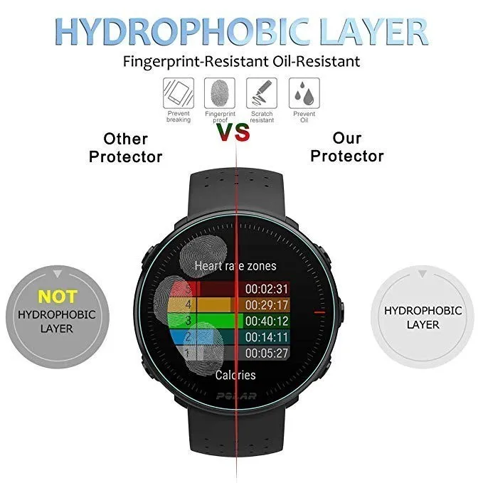 2 упаковки закаленное стекло 0 3 мм 2.5D 9H для умных часов Polar Vantage V M Защита экрана