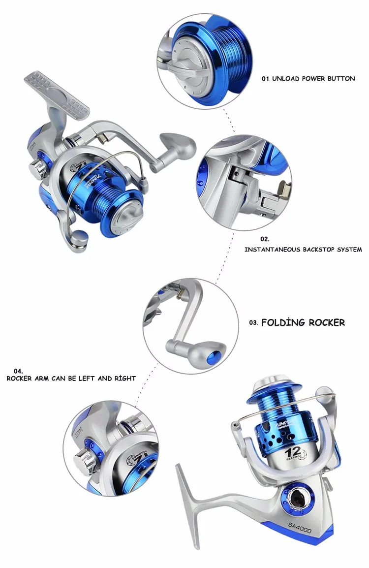 Latini especial Preço Partners States material pescar Yumoshi pesca 1000-7000 para 6bb ferramentas Fishing Carretel 5.5: molinete carpa da United Carretilhas USD LIEYUWANG cast direita esquerda 1 daiwa vara Carretilha de Dollar reels 5 Latini especial Preço Partners 5