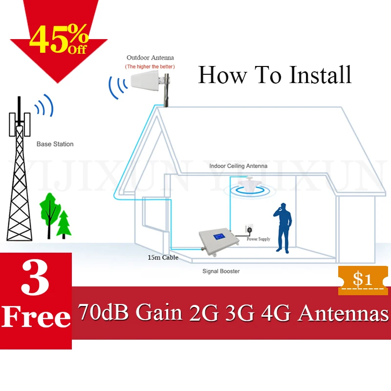 Мобильный GSM усилитель сотовой связи 900 LTE 1800 FDD 2600 трехдиапазонный повторитель