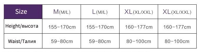 size