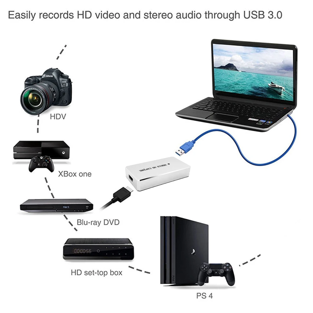 USB 3 0 HDMI Игровая карта захвата HD 1080P видео с OBS для прямой трансляции PS3 PS4 Xbox One 360 TV STB