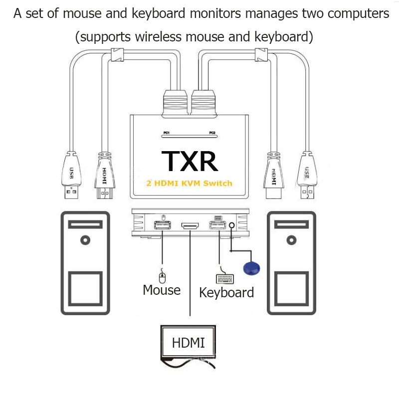 INGELON HDMI 2 порта USB KVM коммутатор с кабелем для двойной монитор клавиатура мышь контроллер для ноутбука ТВ проектор