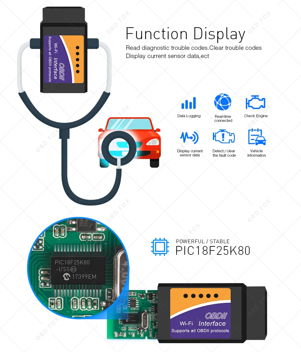 Сканер ELM 327 obd2 pic18f25k80 wifi elm327 obd ii V1.5 считыватель кодов автомобиля диагностический