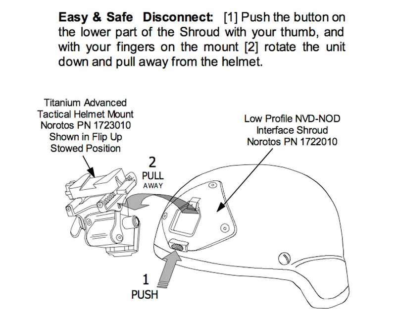 Тактический FMA ЧПУ татм NVG шлем для камеры крепление DE/BK для PVS/15/18