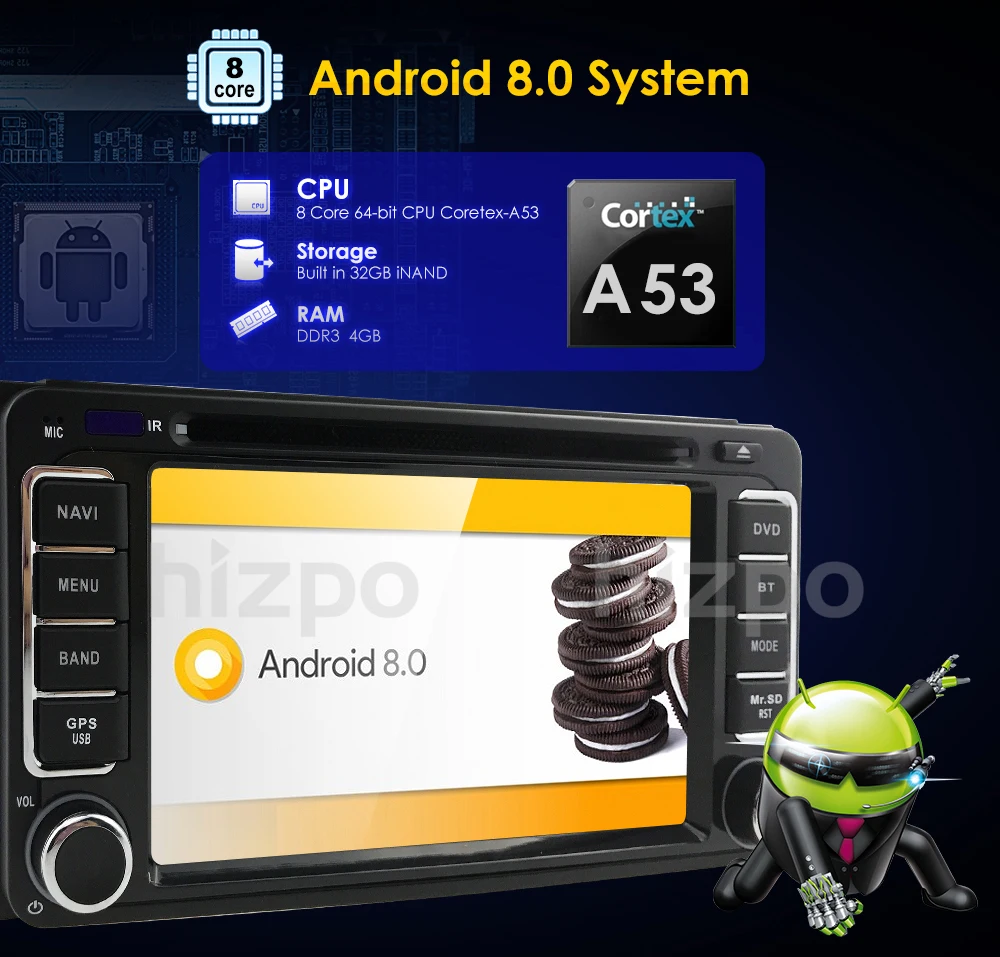 Sale Android8.0 Octa 8 Core 4G RAM 32G ROM car dvd player for Toyota Hilux VIOS Old Camry Prado RAV4 Prado 2003-2008 4G LTE Network 3