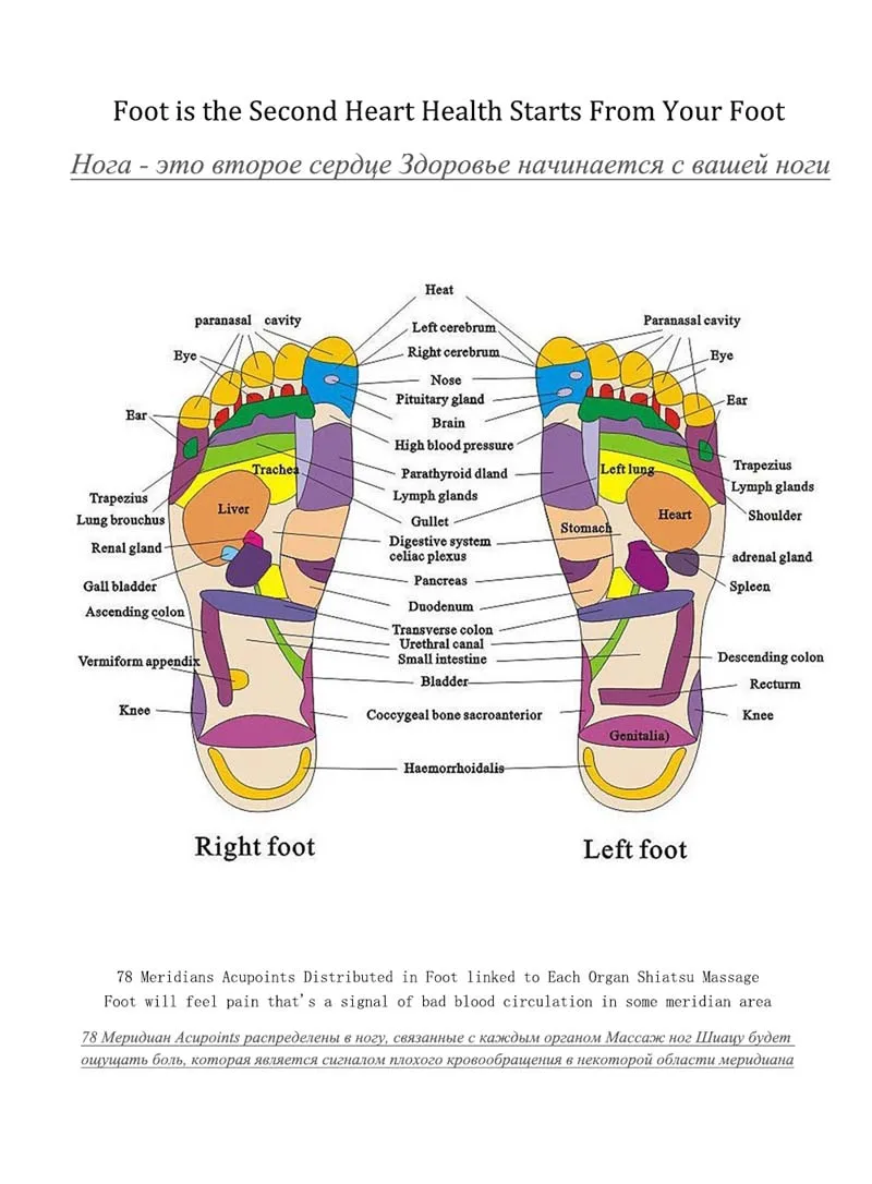 Массажные тапочки для ног; акупунктурная терапия; Массажная обувь для ног; акупунктурная точка позвоночника шиацу; рефлексотерапия; Массажер для ухода за ногами; сандалии