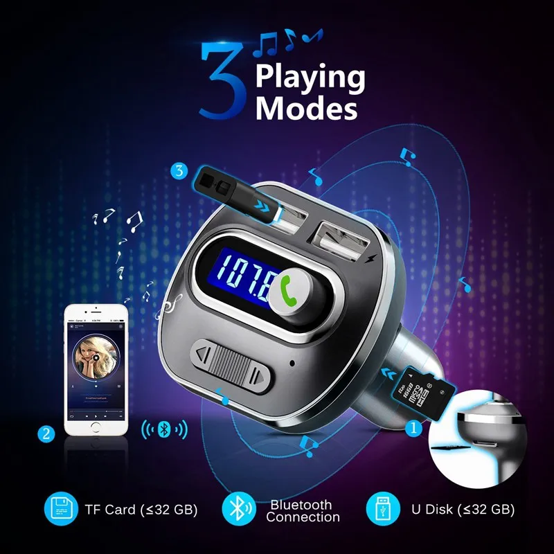 VicTsing V4.1 Bluetooth FM Transmitter for Car Wireless Radio Transmitter Adapter with USB Port Music Player Support Aux Output